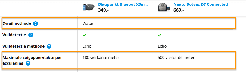 robotstofzuiger neato botvac d7 connected